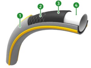 Select Hose render showing 4 layers within the hose