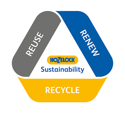 Sustainability 1 Recycle Logo 2